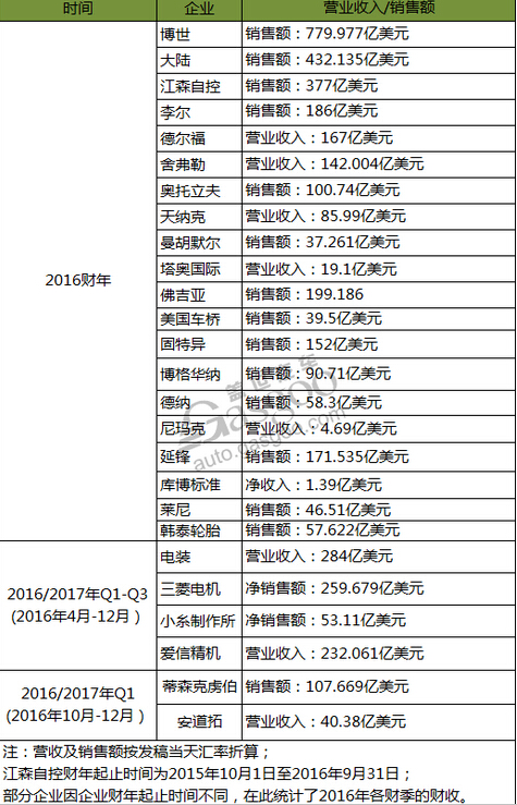 財(cái)政.jpg